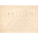Perspective. L'Ecole de dessin. N° 1. PL. 131.