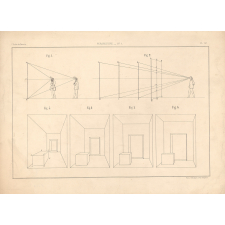 Perspective. L'Ecole de dessin. N° 1. PL. 131.