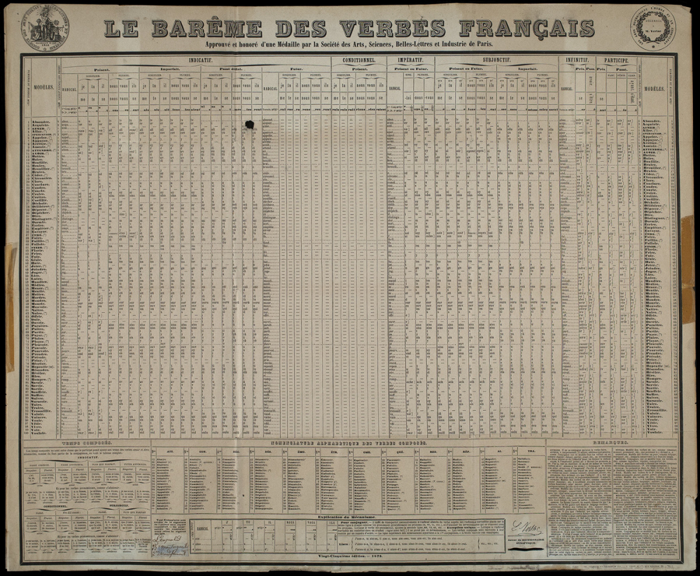 Le Barême des verbes français : Tableau mural.