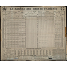 Le Barême des verbes français : Tableau mural.