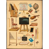Objets d'études.