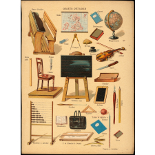 Objets d'études.