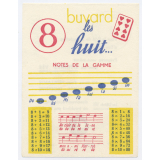 Buvard publicitaire. Sauba. Huit. Les huit notes de la gamme.