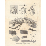 Gravure, en Taille-Douce.