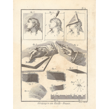 Gravure, en Taille-Douce.
