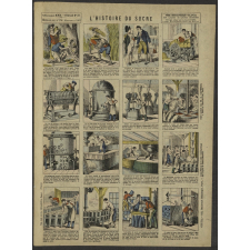 L'Histoire du sucre.