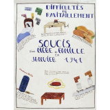Difficultés du ravitaillement. Soucis d'une mère de famille en janvier 1941.
