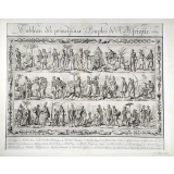 Tableau des Principaux Peuples de l'Afrique. 