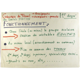 Groupes de travail des Comités d'Action - Fonctionnement.