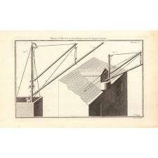 Manière d'observer commodement avec des longues lunetes. Planche 1.