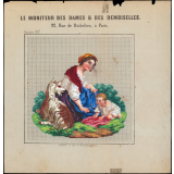 Modèle de broderie.