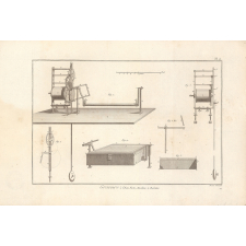 Gravure, à l'Eau Forte, Machine à Balotter.