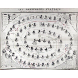 Les Souverains français. Portraits et rameaux généalogiques des diverses races.