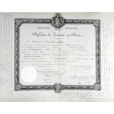 Diplôme de Licencié en Droit.