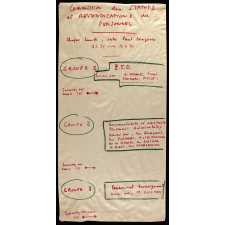 Commission des statuts et revendications du personnel.