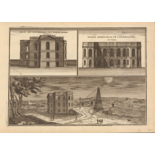 Veue septentrionale de l'observatoire de Paris. Fasade meridionale de l'observatoire de Paris.