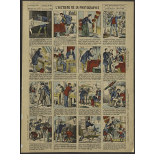L'Histoire de la photographie.