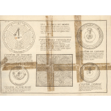 Les systèmes du monde. 1° Système de Ptolémée. 2° Système de Copernic. 3° Système de Ticho-Brahé. 4° Système composé. 5° Système des tourbillons.