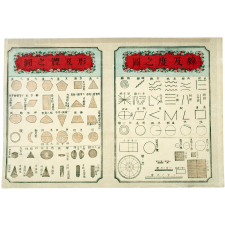 Figures géométiques en japonais.
