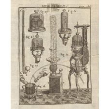 Planche de physique. La pression de l'air.