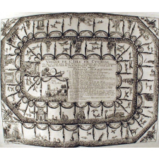 Voyage de l'Isle de Cythère.