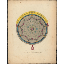Modèle de broderie. Bourse brodée avec fermoir doré.