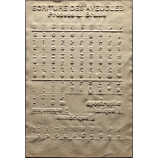 Ecriture des aveugles. Procédé L. Braille.