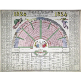 Tableau figuratif de la Chambre des Députés pour la Session de 1824, indiquant avec le plus d'exactitude possible la place qu'occupe habituellement, chacun de ses membres..