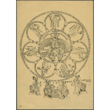 Représentation des sept arts libéraux d'après le Hortus deliciarum. 