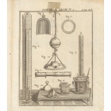 Planche de Physique. Les baromètres. La pression athmosphérique. 