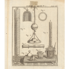 Planche de Physique. Les baromètres. La pression athmosphérique.
