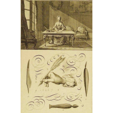 L'Art d'Ecrire. Planche III.