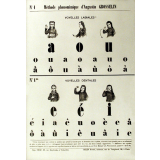 Tableaux d'élocution. Méthode phonomimique