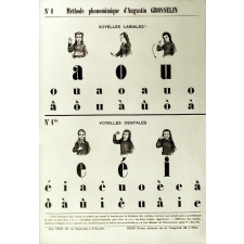 Tableaux d'élocution. Méthode phonomimique