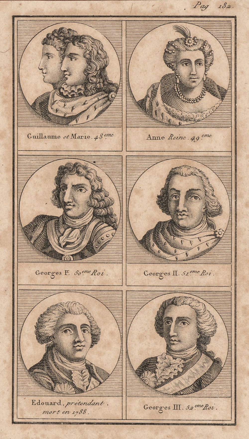 Rois et reines d'Angleterre. 