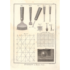 Gravure, en Maniere noire.