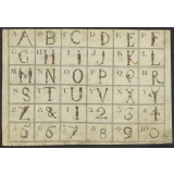 Alphabet de lettres figurées. 