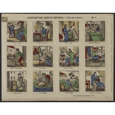 Alphabet des arts et métiers. Künste und Handwerke. N°2.