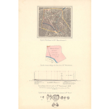 Géologie du Xe Arrondissement de Paris. 