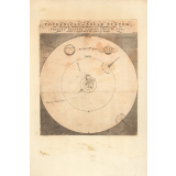 The copernician solar system.