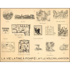 Tableau mural. La vie latine à Pompéi. N°1. Le volcan. La maison.