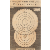 A view of the wheel work of the planetarium. Plate VI.