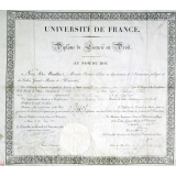 Diplôme de Licencié en Droit.