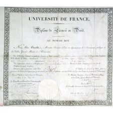Diplôme de Licencié en Droit.