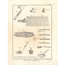 Gravure, en Taille Douce.
