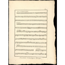 Amusemens d'Acoustique ou Musique.
