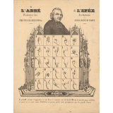 A l'Abbé de l'Epée, Fondateur des Instituteurs et Créateur de l'Education des Sourds-muets de France. Paris.