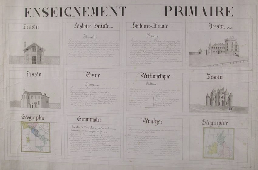 Enseignement Primaire.