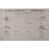 Enseignement Primaire.