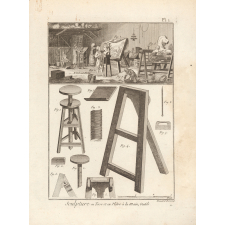 Sculpture en Terre et en Plâtre à la Main, Outils.